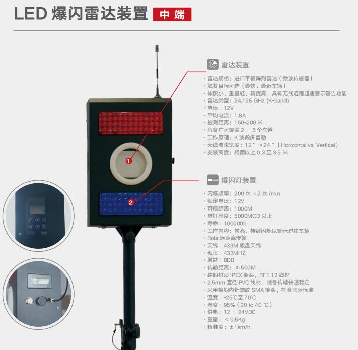 新產(chǎn)品發(fā)布！道路救援預(yù)警裝置(圖3)