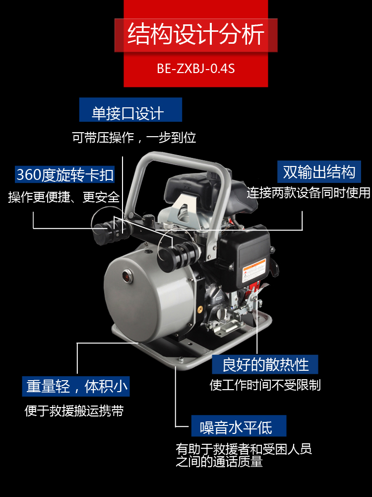 雙輸出機動泵BE-MP-2-63-0.4 (圖2)