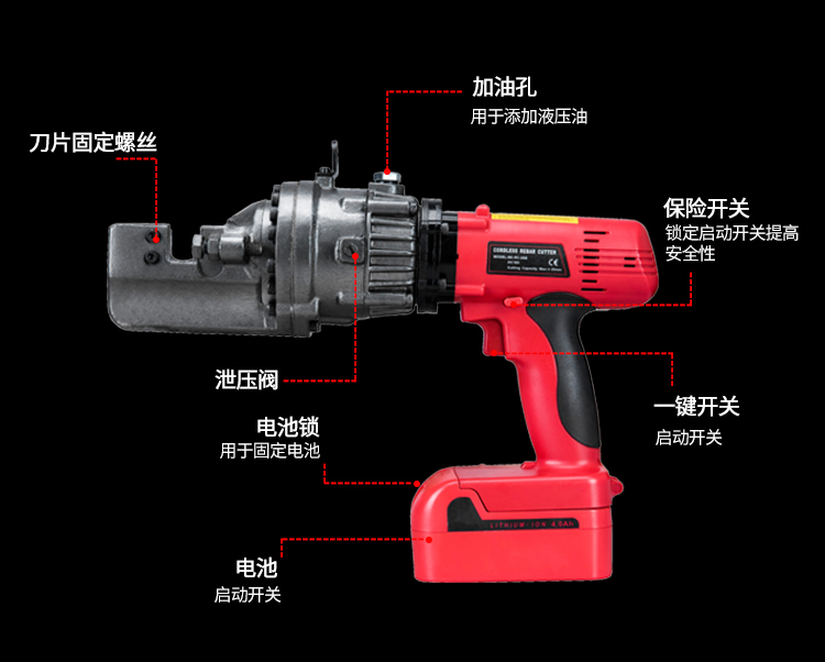 鋼筋速斷器RC-20B(圖3)