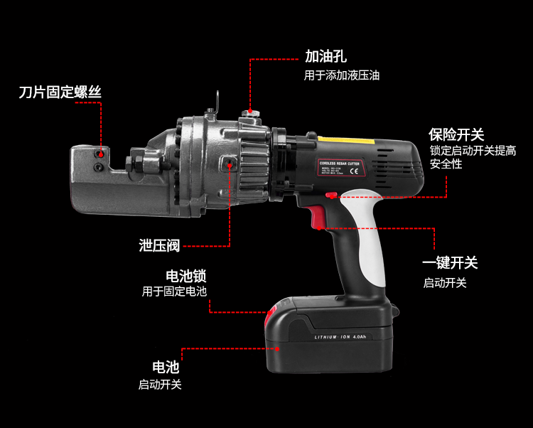 鋼筋速斷器 RC-22B(圖4)