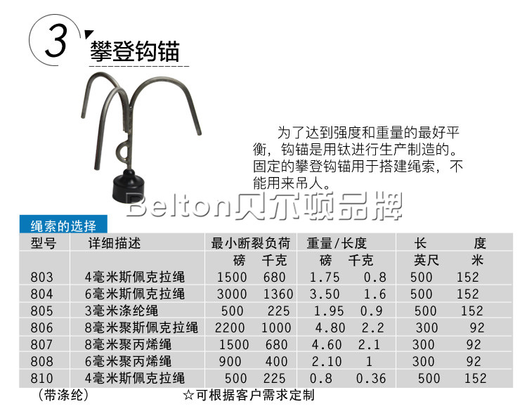 美式救生拋投器(圖6)