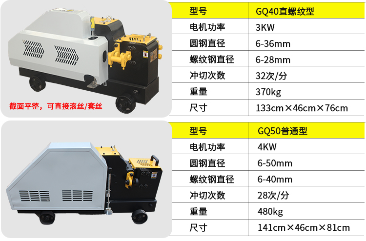 臺(tái)式鋼筋切斷機(jī)GQ40(圖6)