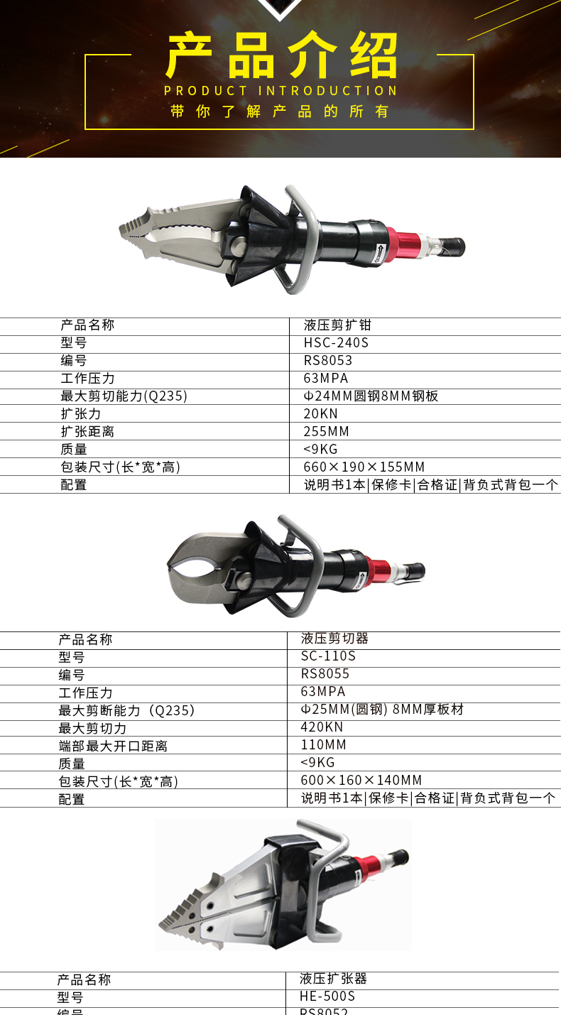 輕便型液壓破拆工具組(圖5)