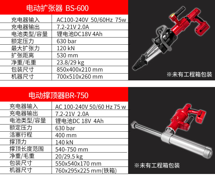 貝爾頓電動破拆工具組(圖5)