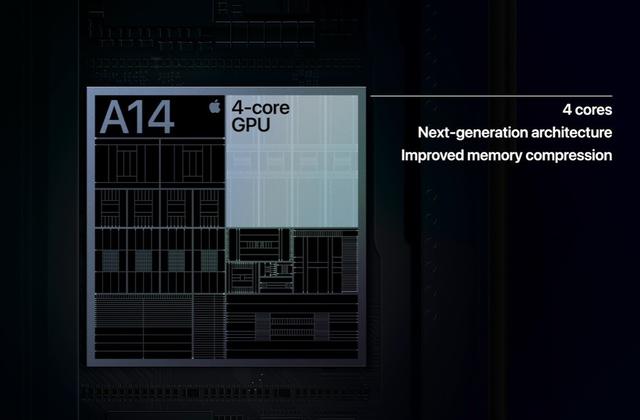 蘋果 iPhone 12 5G 搭載 A14 芯片：采用直面邊框設(shè)計(jì)，五款顏色(圖5)