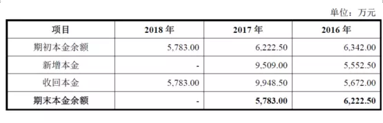 公牛集團：經(jīng)銷商的管理和核查，是一門藝術！(圖17)