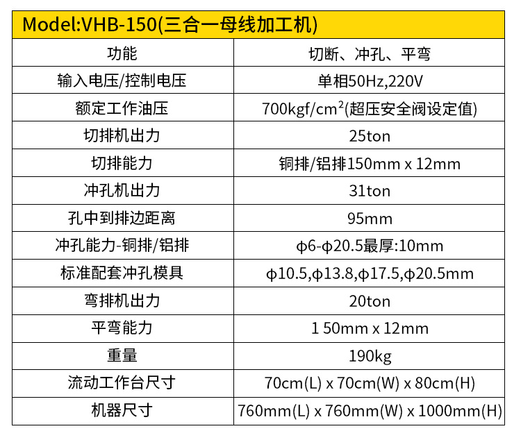 多功能三合一/四合一母線加工機(圖3)